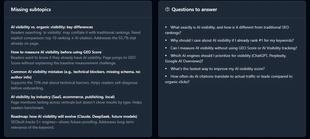 Content Optimizer AI brief: missing subtopics and the questions the page should answer