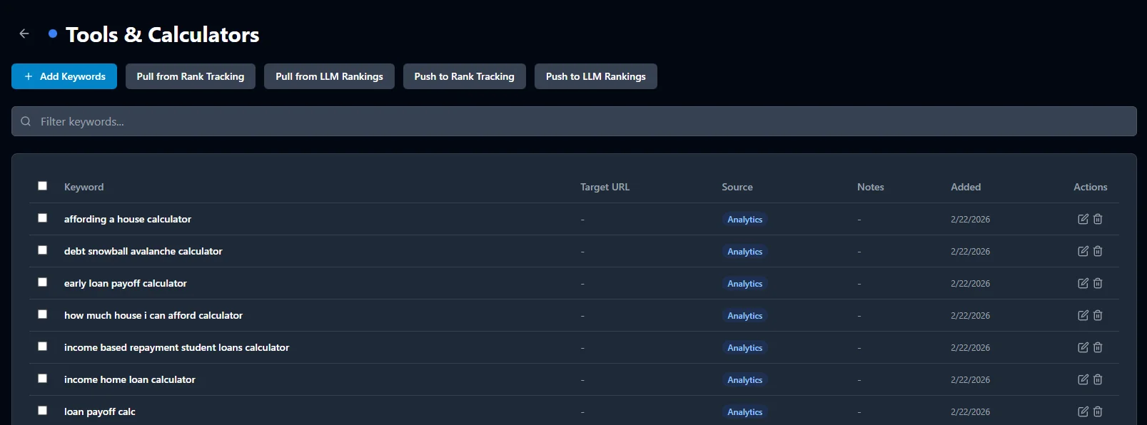 SEObolt Keyword Lists — organize keywords and push to Rank Tracking, LLM Rankings with one click