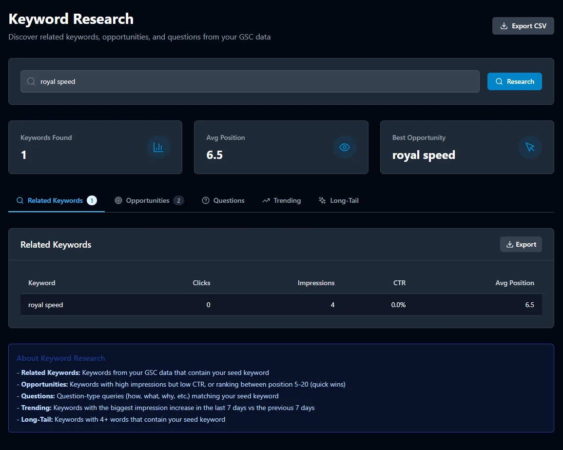 SEObolt Keyword Research — 5 research modes powered by real Google Search Console data